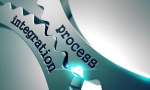 BPI Business Process Integration