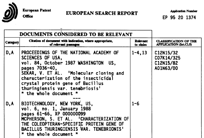 Fig 1. scientific citations in a patent publication do not allow scientometric measures